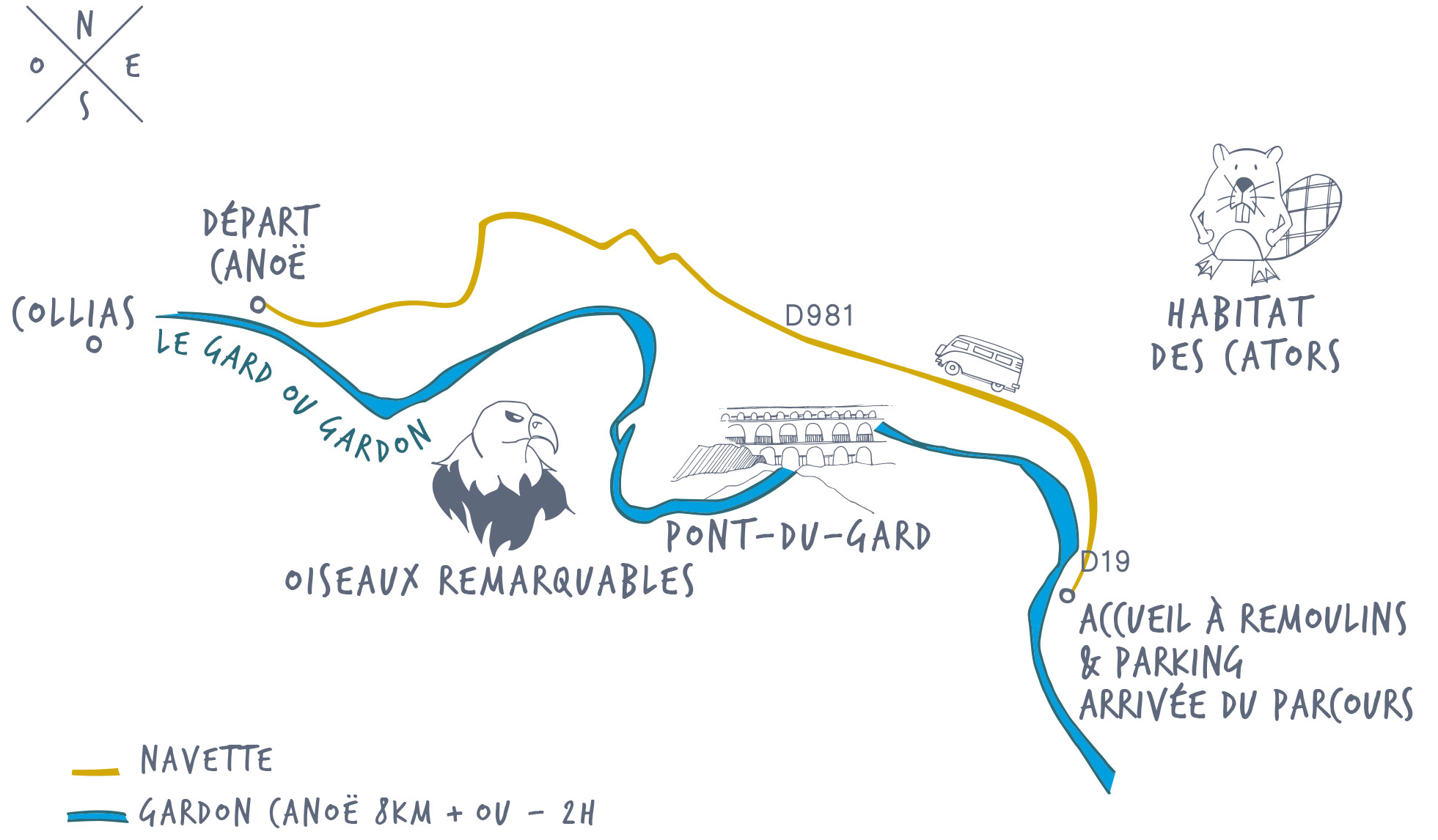 plan du parcours de la descente en canoë au Pont du gard